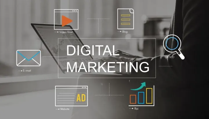 Digital Marketing Solutions in Dubai